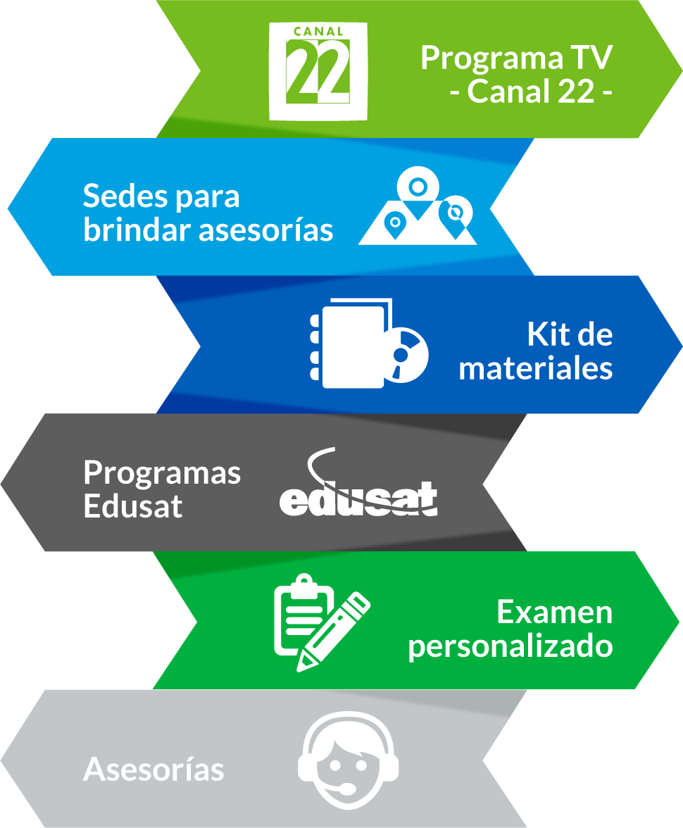 modelo.png