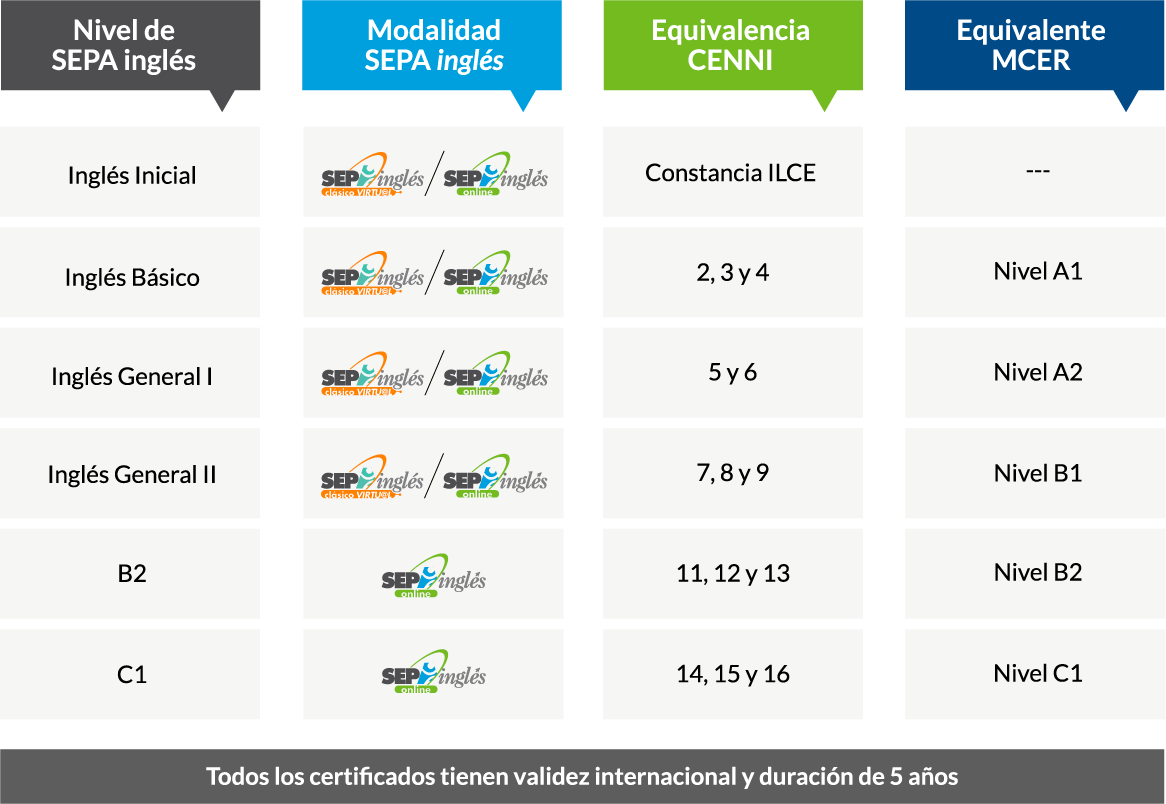tabla-1.png